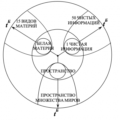Снимок экрана 2022-10-13 в 05.18.47