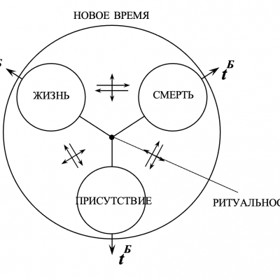 Снимок экрана 2022-10-19 в 16.49.30
