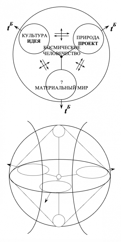 Снимок экрана 2022-11-02 в 22.17.22